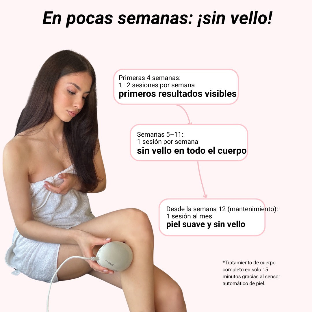 Try & Buy - Removely IPL 5+