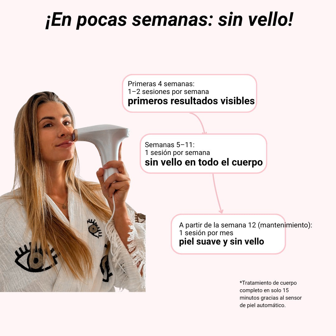 Removely IPL 3+ (Try & Buy Spain)