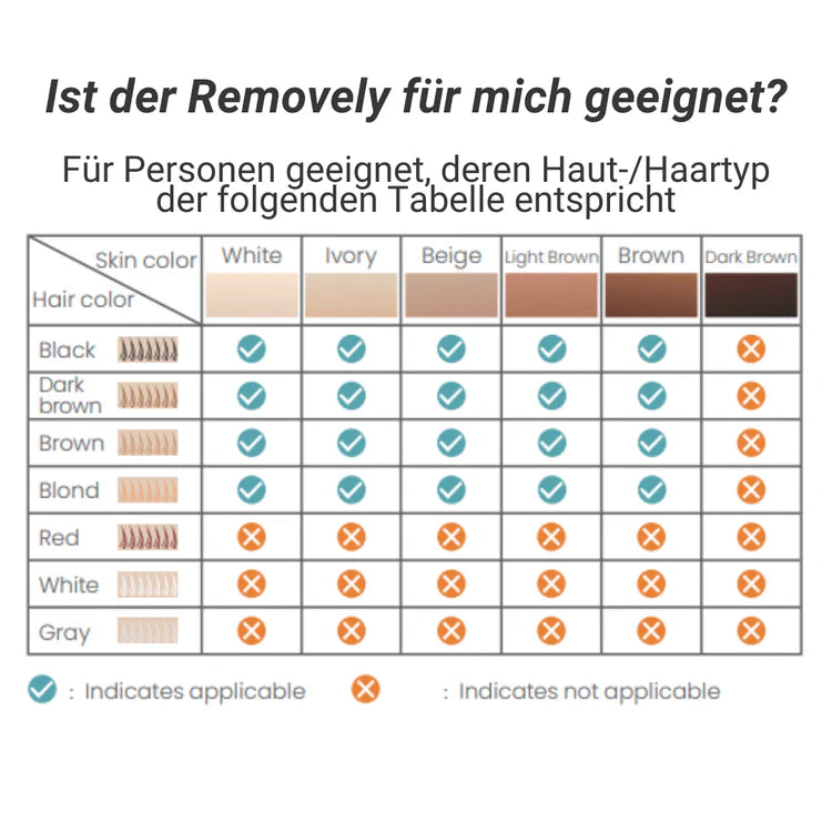 Removely IPL 3+
